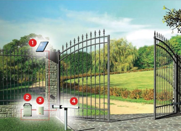 Automatic Swing Gate