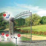 Professional gate automation in Bay Area